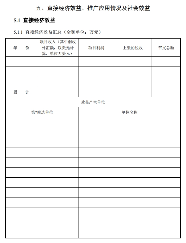北京市科學技術獎技術發(fā)明獎提名書6