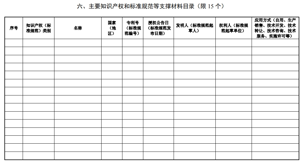 北京市科學技術獎技術發(fā)明獎提名書10