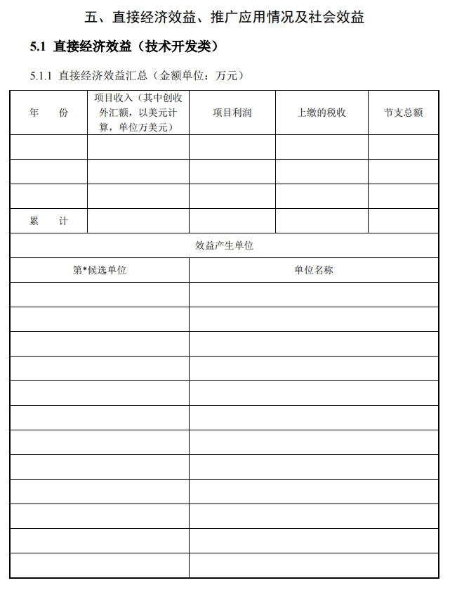 2025年北京市科學技術(shù)獎科學技術(shù)進步獎提名書6