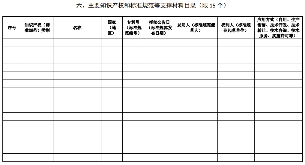 2025年北京市科學技術(shù)獎科學技術(shù)進步獎提名書10